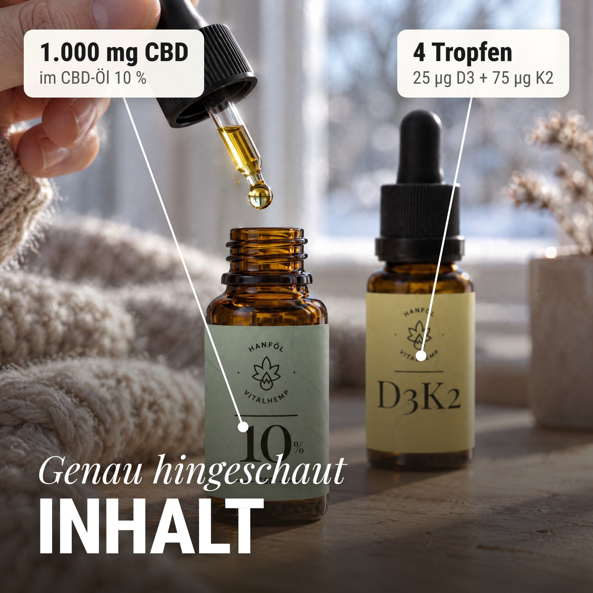 Winter-Set: Genau hingeschaut Inhalt