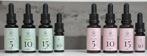 Neukundenangebot -25%
