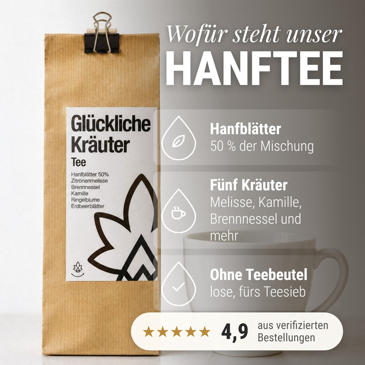 Bio-Hanftee mit Kräutern: Wofür steht unser Hanftee
