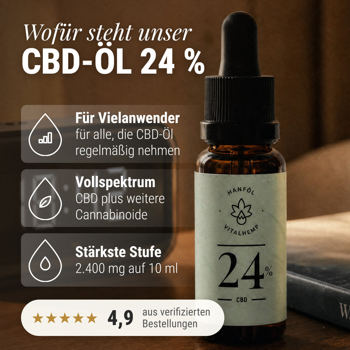 CBD-Öl 24 %: Wofür steht unser CBD-Öl 24 %