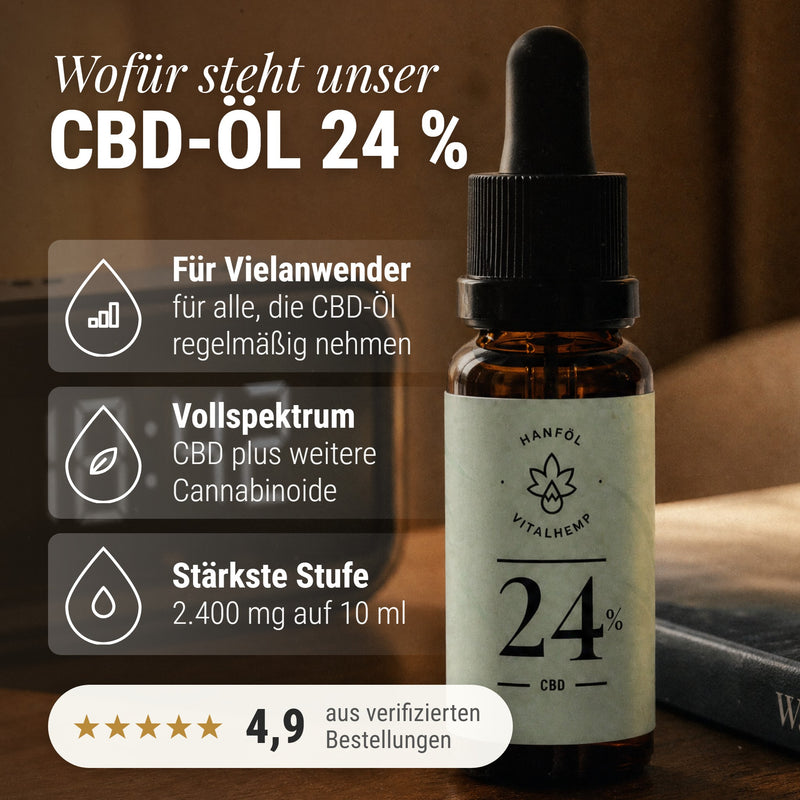VITALHemp CBD-Öl, morgens am Frühstückstisch