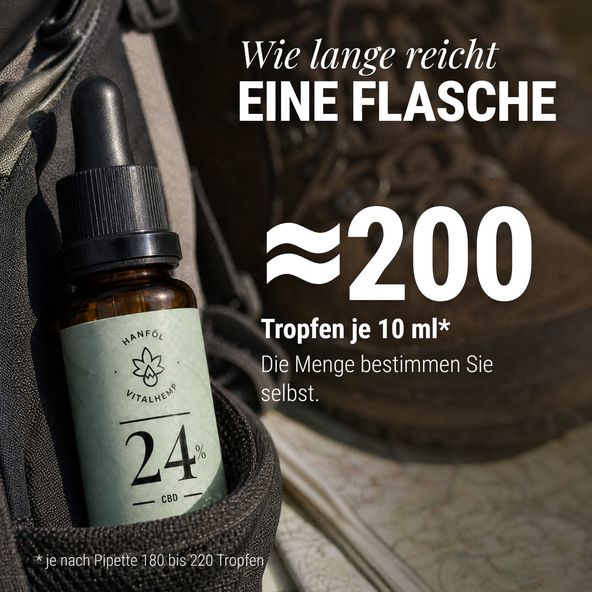 CBD-Öl 24 %: Wie lange reicht Eine Flasche
