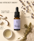 VITALHemp Sleep – Was steckt drin (Lavendel)
