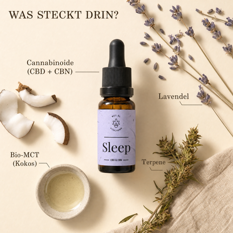 VITALHemp Sleep – Was steckt drin (Lavendel)