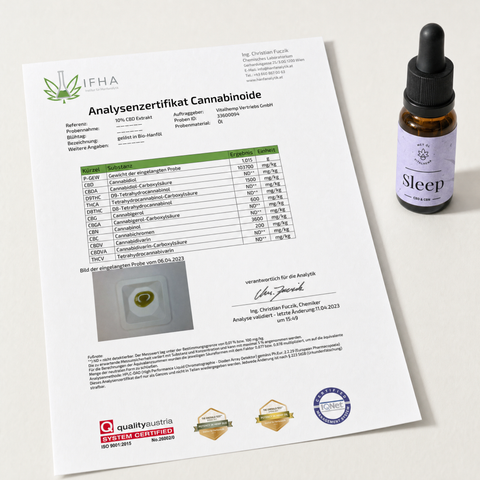 VITALHemp Sleep – Analysenzertifikat