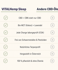 VITALHemp Sleep – Vergleich vs andere CBD Oele
