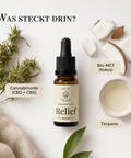 VITALHemp Relief – Was steckt drin (CBD + CBG)
