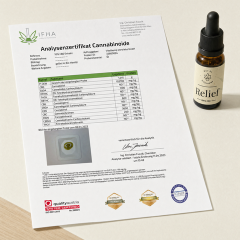 VITALHemp Relief – Analysenzertifikat