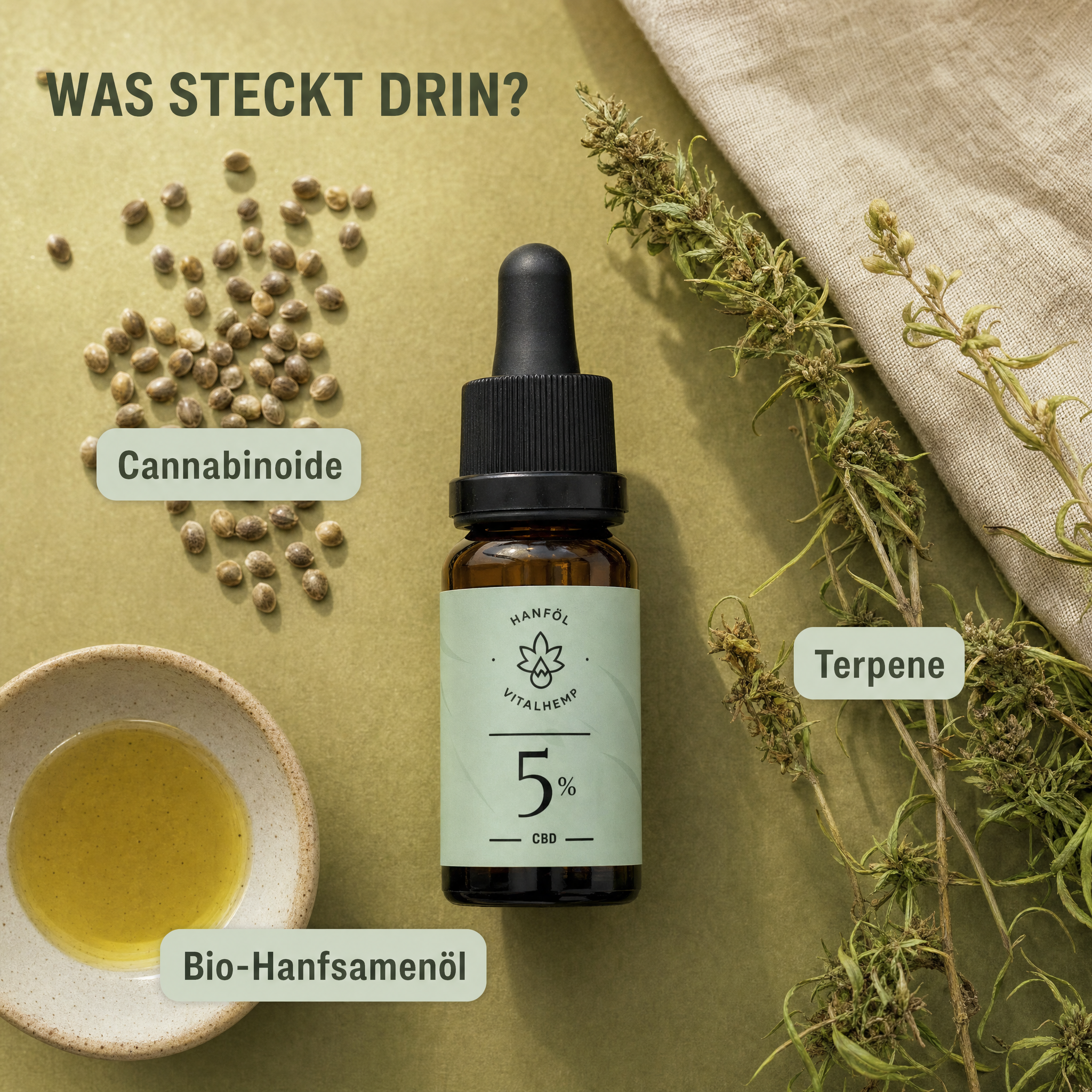 VITALHemp Pure 5% - Was steckt drin