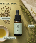 VITALHemp Pure 5% - Was steckt drin