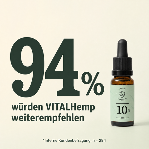 VITALHemp Pure 10% - 94 %