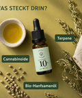 VITALHemp Pure 10% - Was steckt drin