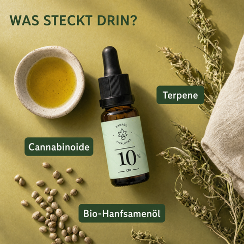 VITALHemp Pure 10% - Was steckt drin