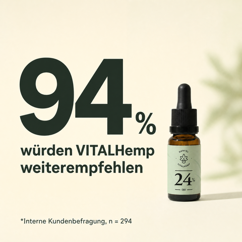 VITALHemp Pure 24% - 94 %