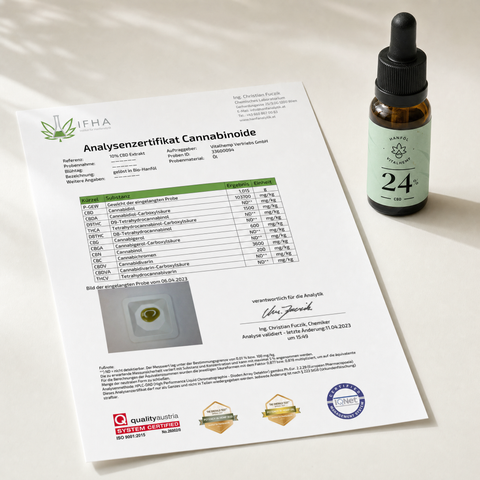 VITALHemp Pure 24% - COA