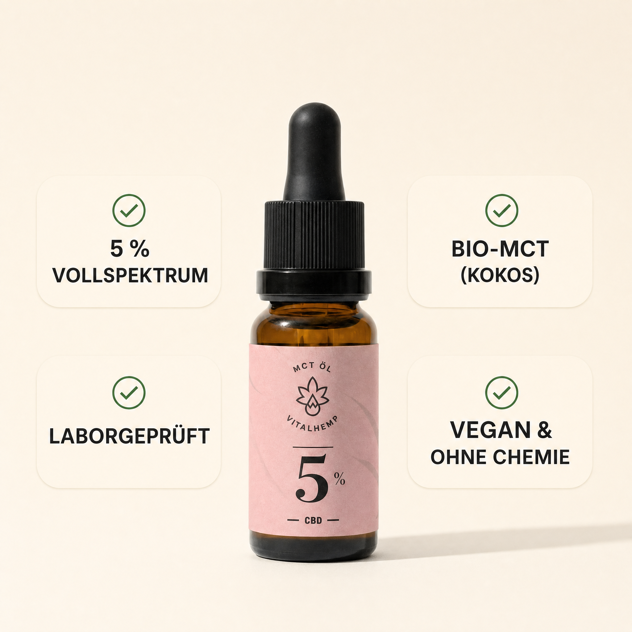 VITALHemp Active 5% - Benefits