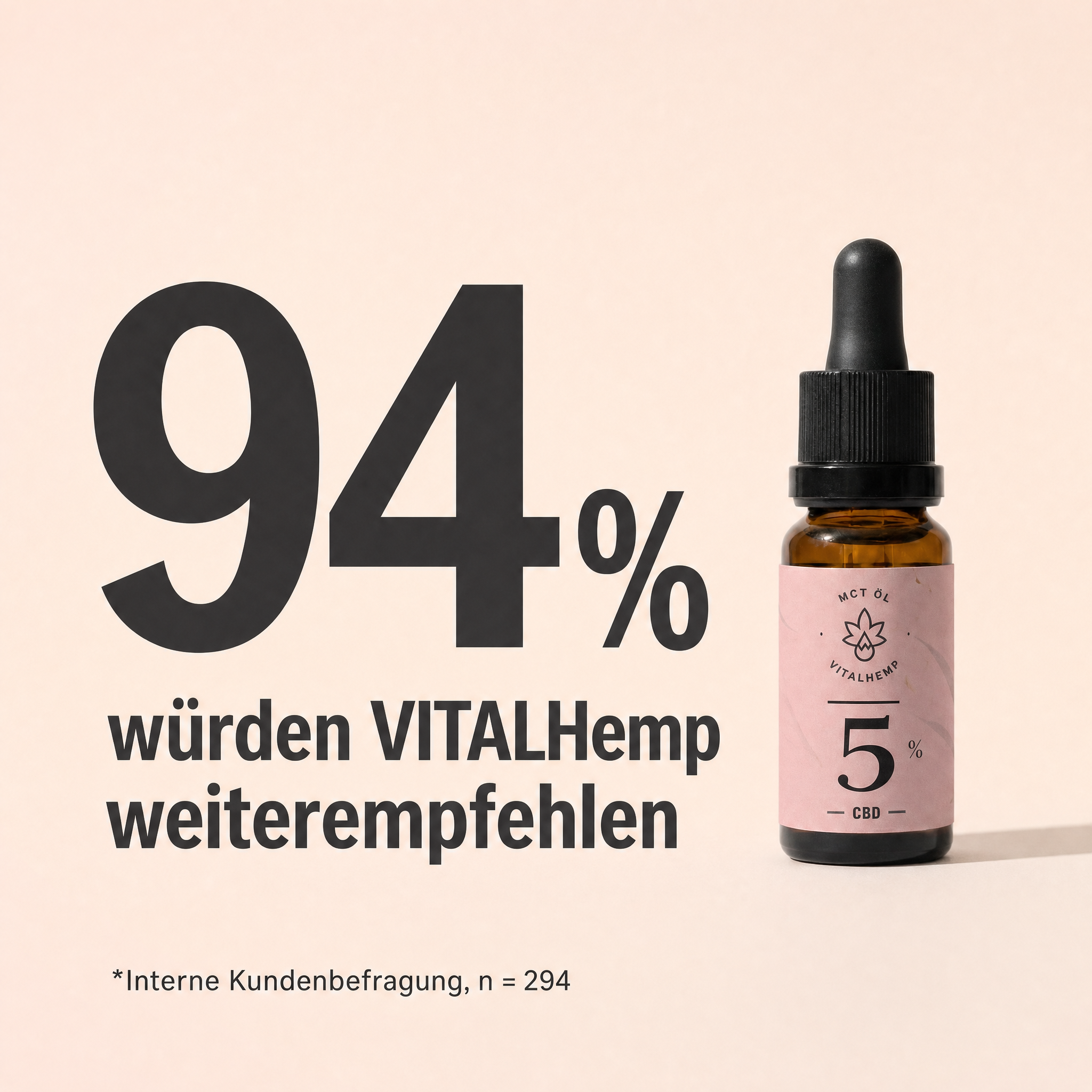 VITALHemp Active 5% - 94 %