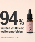 VITALHemp Active 5% - 94 %