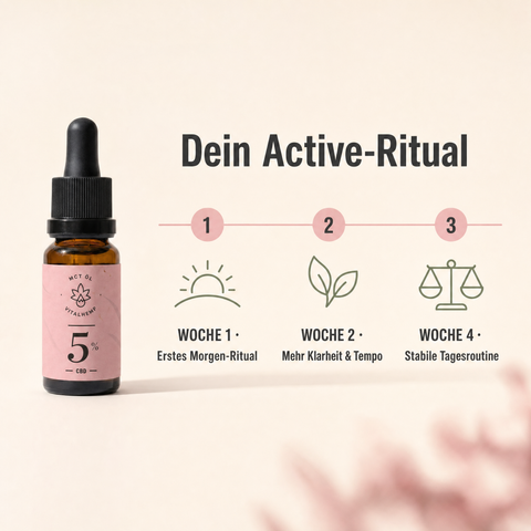 VITALHemp Active 5% - Active-Ritual