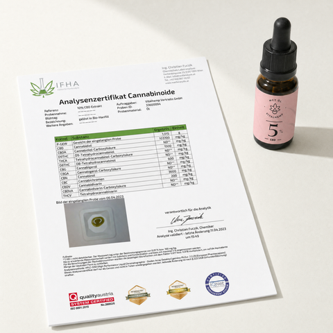 VITALHemp Active 5% - COA
