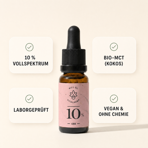 VITALHemp Active 10% - Benefits