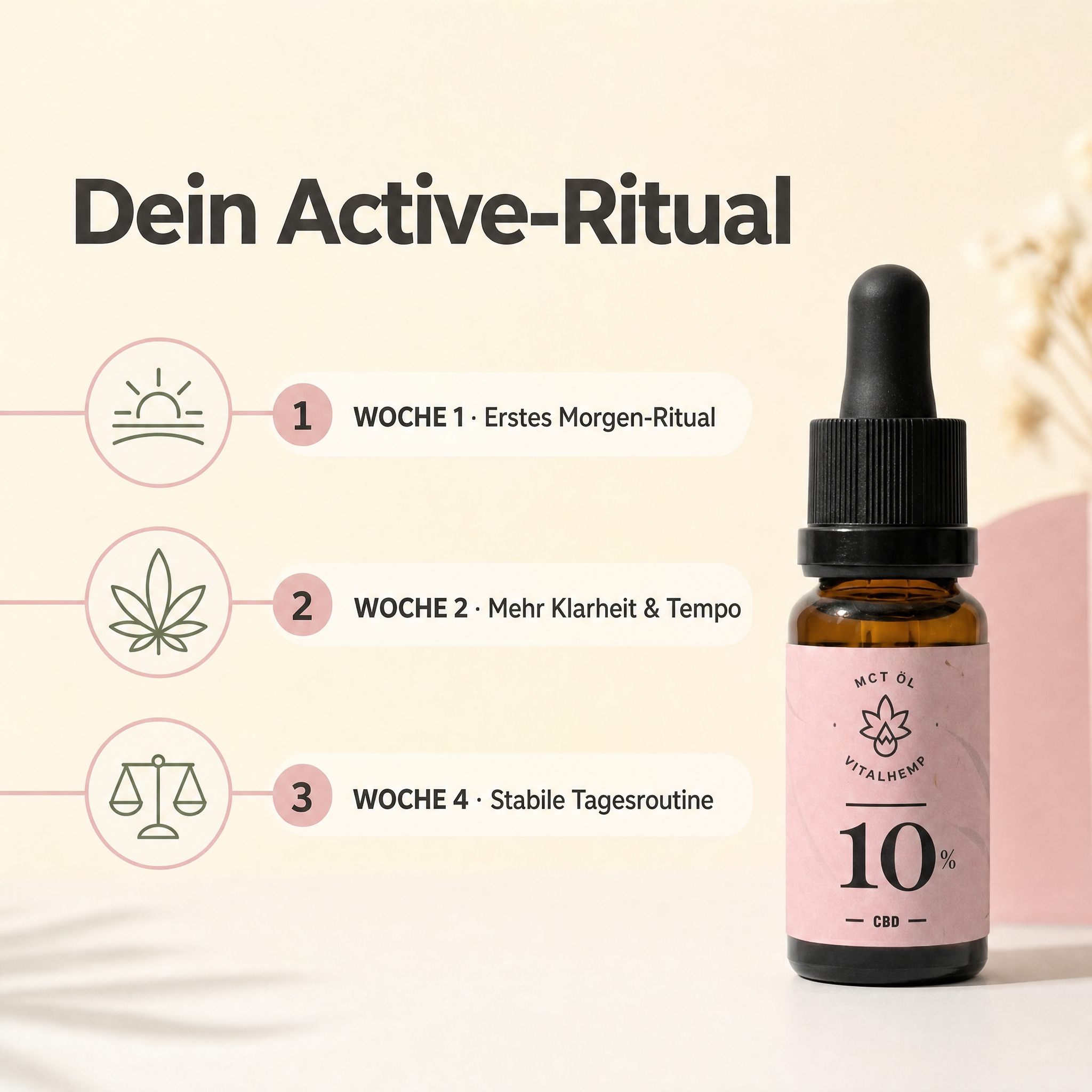 VITALHemp Active 10% - Active-Ritual