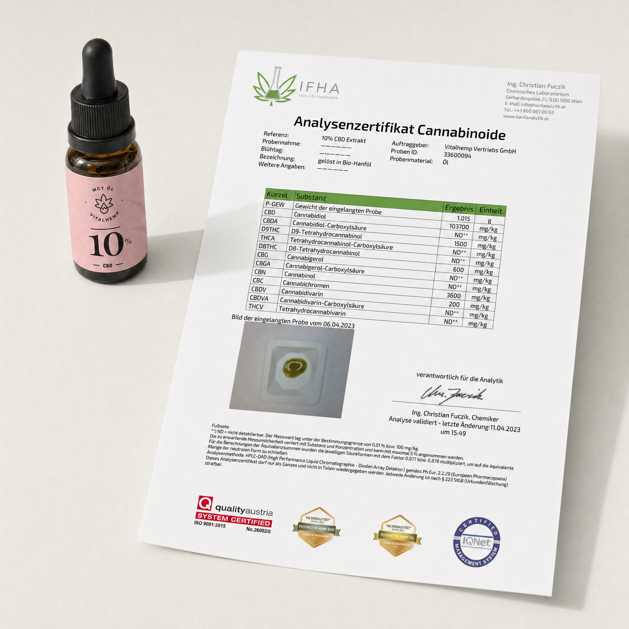 VITALHemp Active 10% - COA