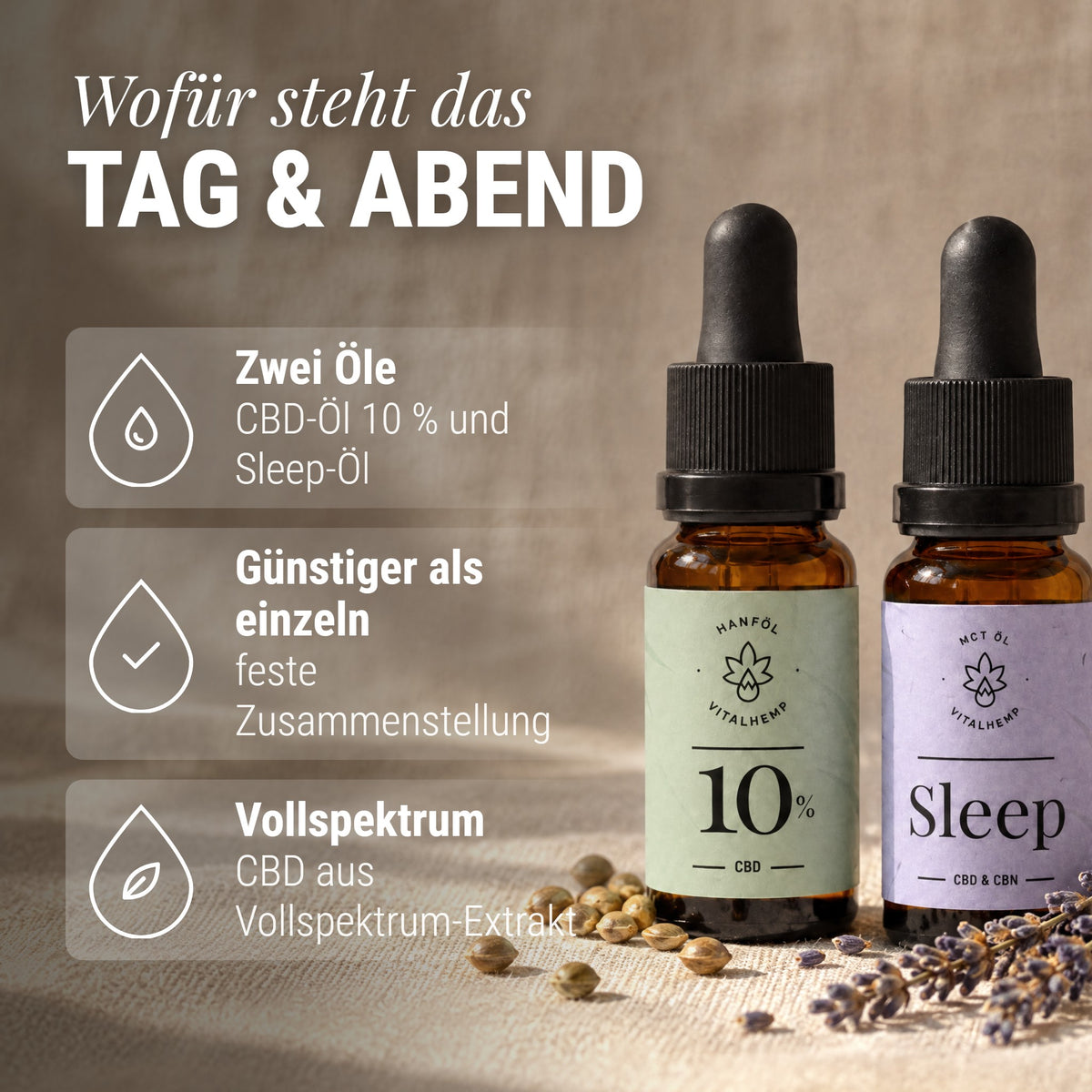 Tag-&-Abend-Set: Wofür steht das Tag-&-Abend-Set