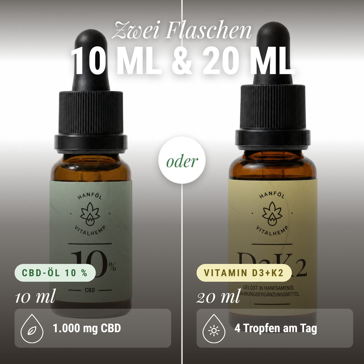 Winter-Set: Zwei Flaschen 10 ml & 20 ml