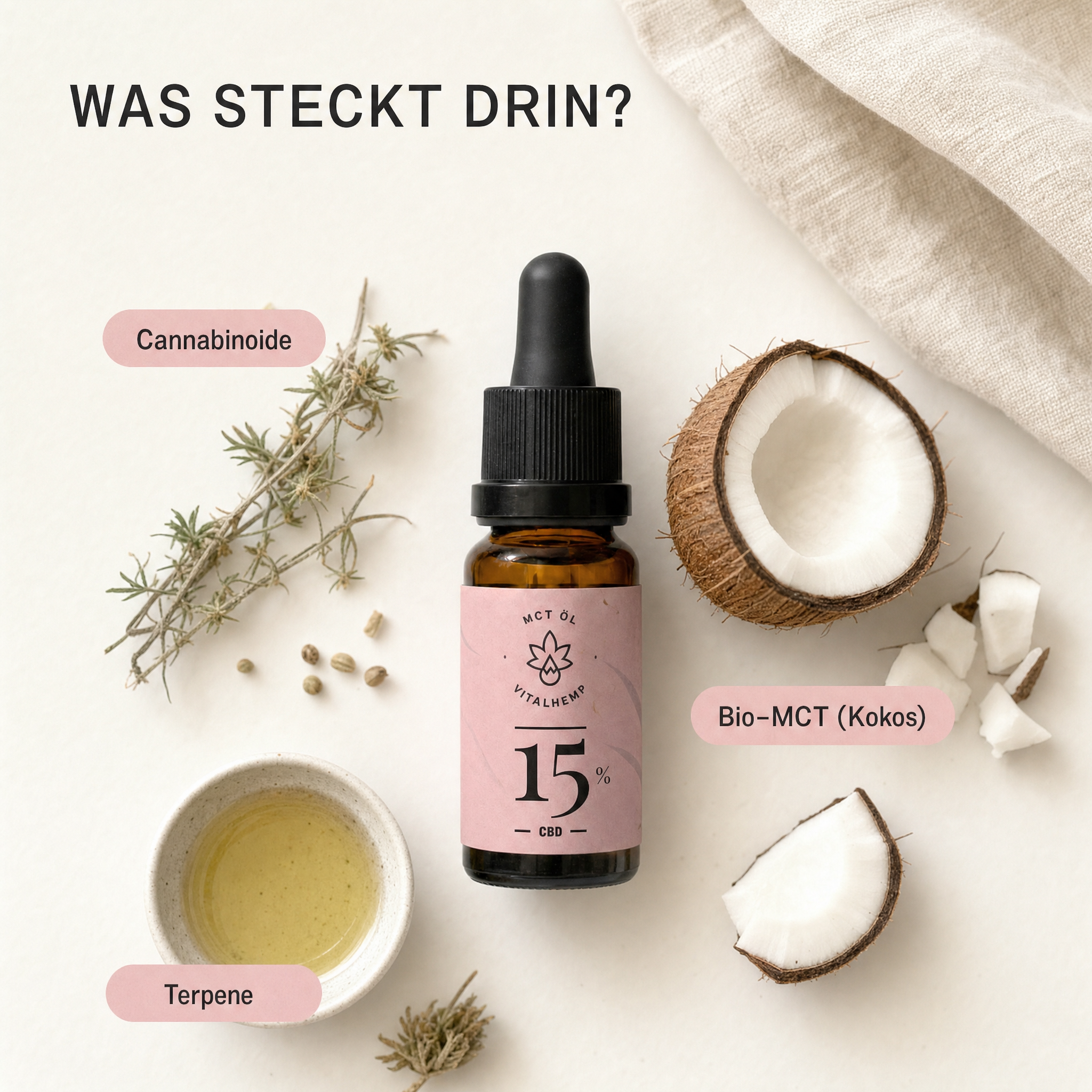 VITALHemp Active 15% MCT – Was steckt drin