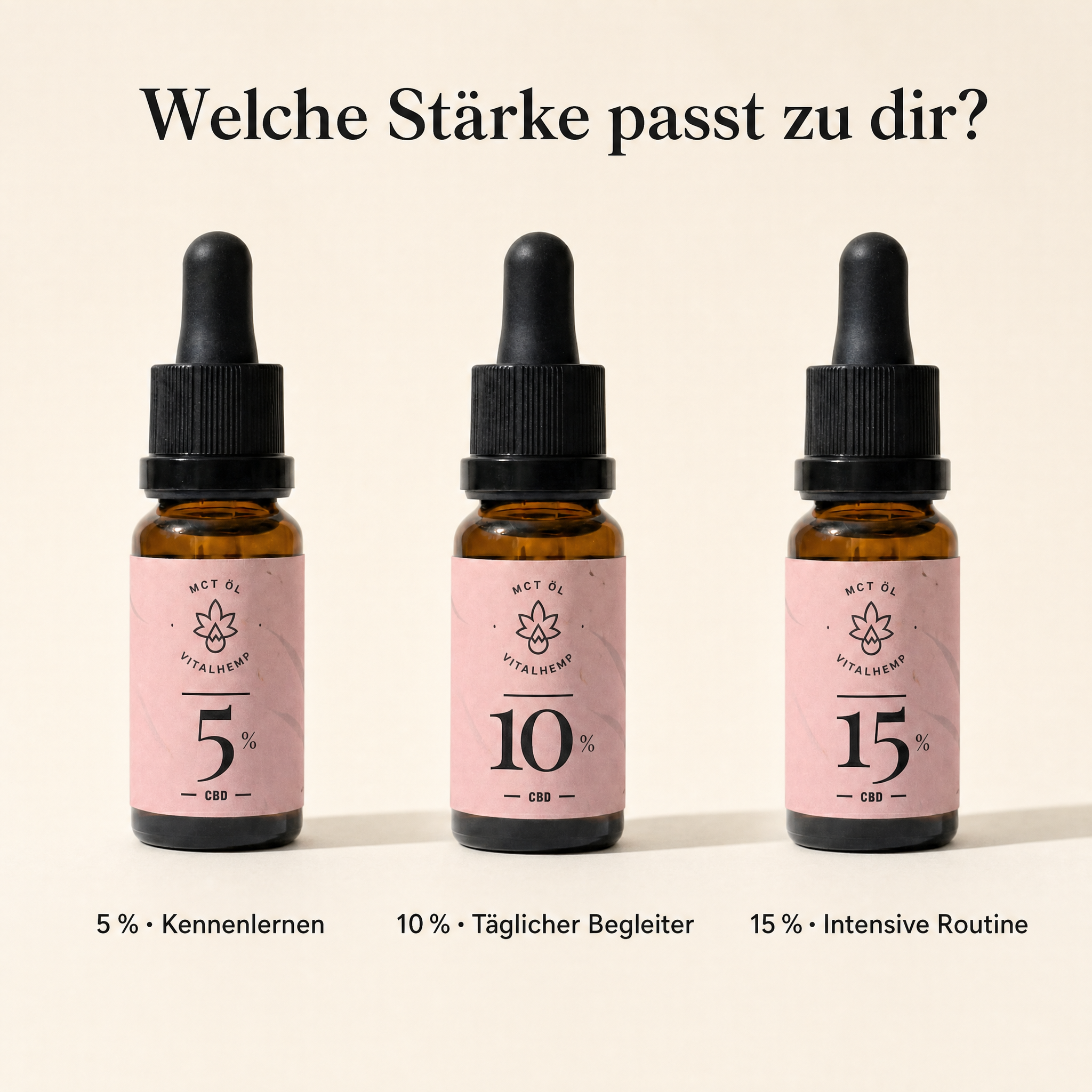 VITALHemp Active 15% MCT – Welche Staerke passt zu dir