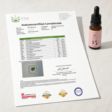 VITALHemp Active 15% MCT – Analysenzertifikat