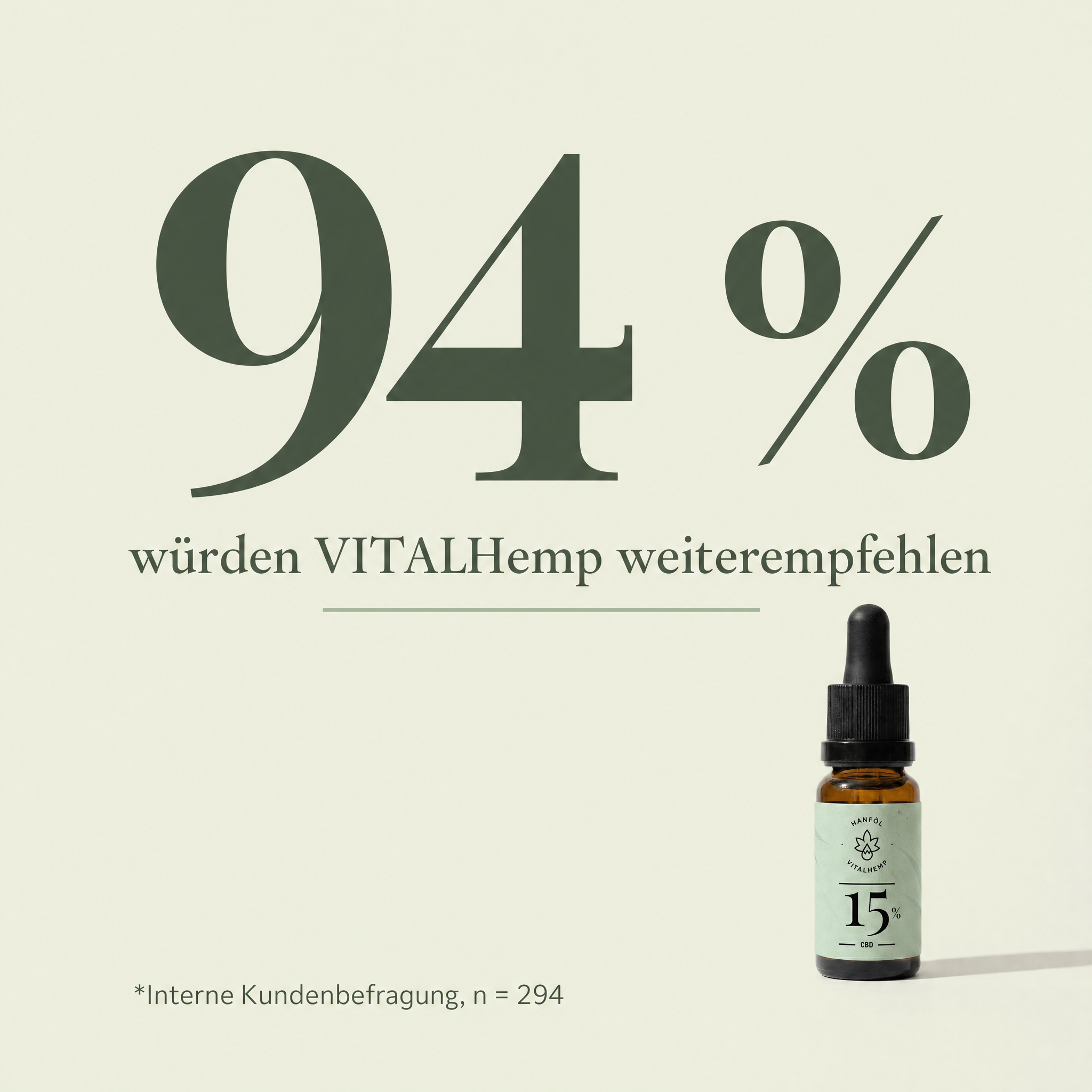 VITALHemp Pure 15% Hanföl – 94 % Weiterempfehlung
