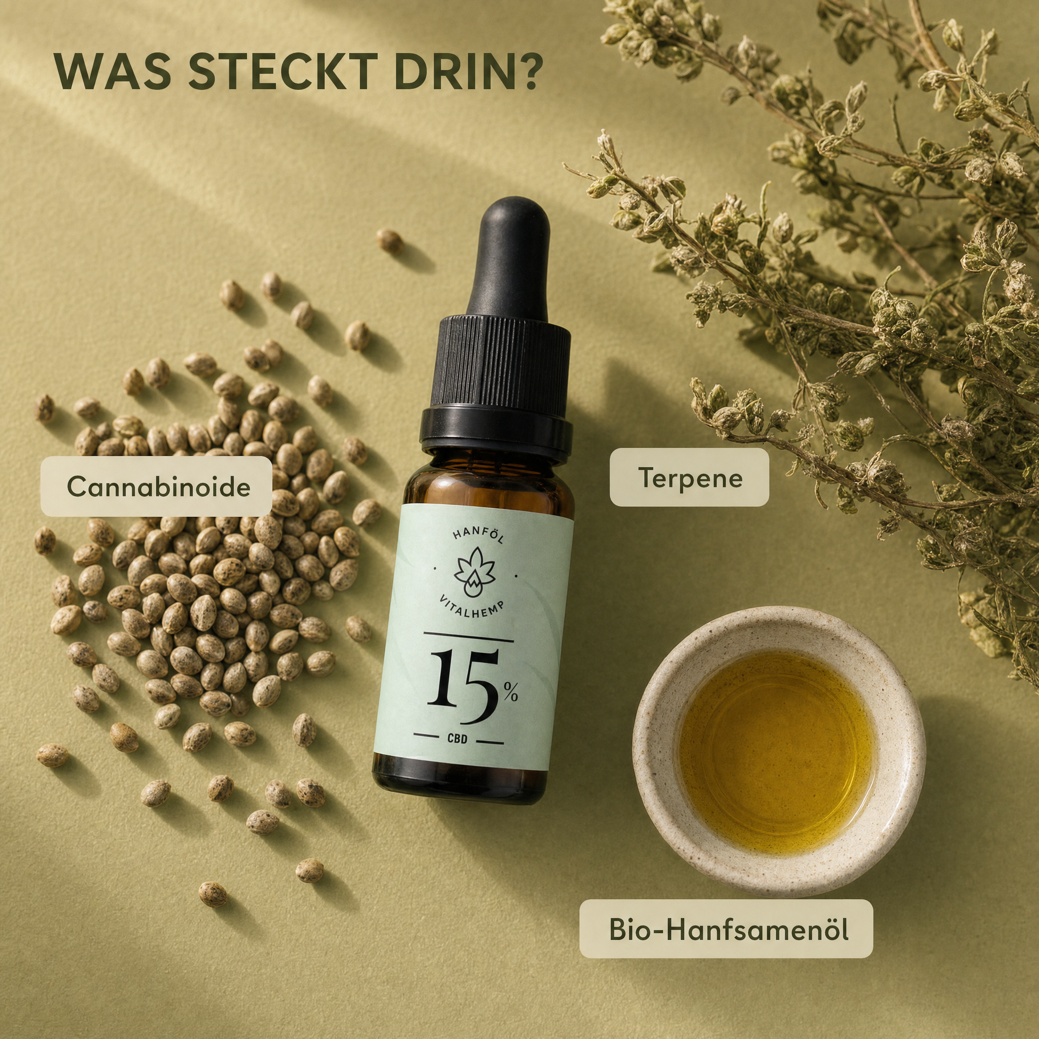 VITALHemp Pure 15% Hanföl – Was steckt drin
