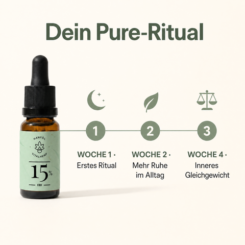 VITALHemp Pure 15% Hanföl – Dein Pure-Ritual Woche 1 2 4